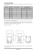 Предварительный просмотр 3 страницы MALUX FernTel IP Z2 Instructions Manual