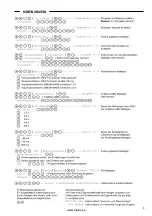 Предварительный просмотр 3 страницы MALUX FHF FernTel-W Manual