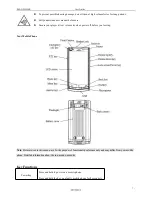 Предварительный просмотр 7 страницы MALUX GPH-650R User Manual