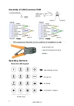 Preview for 6 page of MALUX INDUTEL IP Operating Manual