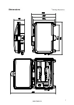 Preview for 7 page of MALUX INDUTEL IP Operating Manual