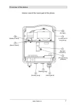 Preview for 7 page of MALUX ResistTel MB Operating Instructions Manual