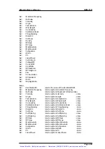 Preview for 67 page of Malvern Instruments Zetasizer 1000 Basic Reference Manual