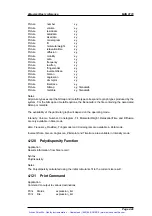 Preview for 87 page of Malvern Instruments Zetasizer 1000 Basic Reference Manual