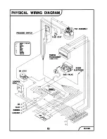 Preview for 16 page of Malvern 80 Installation And Service Instructions Manual