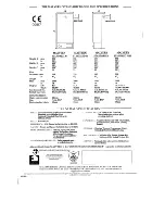 Preview for 30 page of Malvern 80 Installation And Service Instructions Manual