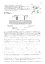 Preview for 29 page of MAM Easy Start Anti-Colic Manual