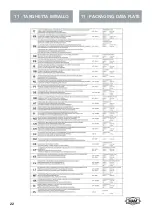 Preview for 22 page of MAM MF3.1RG/C 120 Instructions For The Use And Maintenance