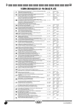 Preview for 35 page of MAM MFE100 Instructions For The Use And Maintenance