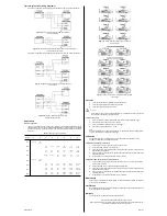 Preview for 2 page of MAMAC SYSTEMS PR-274 Technical Information