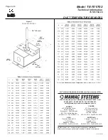 Preview for 4 page of MAMAC SYSTEMS TE-701 Series Technical Information