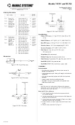 MAMAC SYSTEMS TE-701 Technical Information preview