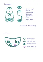 Preview for 5 page of mamajoo MMJ1738 User Instructions