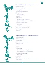 Preview for 13 page of mamajoo MMJ2841 Manual