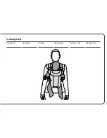 Preview for 15 page of Mamas & Papas classic Baby Carrier User Manual