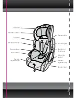 Preview for 3 page of Mamas & Papas Group I Owner'S Manual