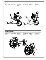 Preview for 8 page of Mamas & Papas sola city Manual