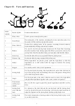 Preview for 4 page of MAMA'S CHOICE MMC2001 User Manual