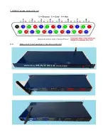 Preview for 4 page of Mamba MATRIX ROUTER 32x32 Technical Specification