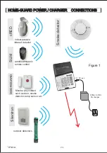 Предварительный просмотр 15 страницы Mami HomeGuard 32 Quick Start Manual