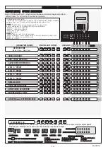 Предварительный просмотр 12 страницы Mami Mini TRACER Manual