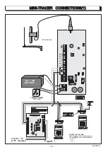 Предварительный просмотр 15 страницы Mami Mini TRACER Manual