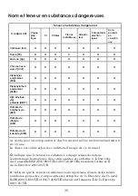 Preview for 44 page of mamibot iGlassbot W110-F User Manual