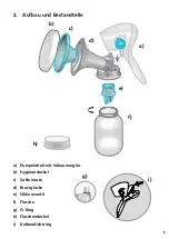 Preview for 5 page of mamivac GB1020001M Operating Instructions Manual