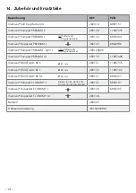 Preview for 14 page of mamivac Lactive 287000 Operating Instructions Manual