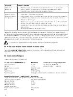 Предварительный просмотр 34 страницы mamivac SENSITIVE-C 281012 Operating Instructions Manual