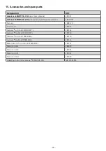 Preview for 11 page of mamivac SENSITIVE-CFH Operating Instructions Manual