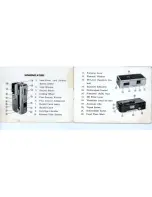 Preview for 2 page of Mamiya 16EE de luxe User Manual