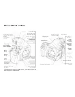 Preview for 3 page of Mamiya 645 AF Instructions Manual