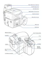 Предварительный просмотр 8 страницы Mamiya 645 AFD III Instructions Manual