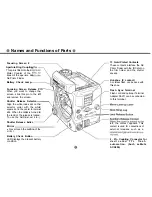 Preview for 8 page of Mamiya 645 PRO TL Instructions Manual