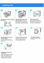 Preview for 3 page of Mamiya 645 SV Pack Handy Manual