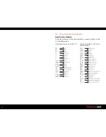 Preview for 19 page of Mamiya 645DFplus User Manual