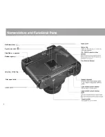 Preview for 8 page of Mamiya 6MF Instruction Manual