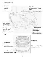 Предварительный просмотр 8 страницы Mamiya 7 II Instructions Manual