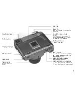 Предварительный просмотр 7 страницы Mamiya 7 User Manual