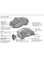 Предварительный просмотр 15 страницы Mamiya M645 1000S User Manual