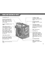 Preview for 7 page of Mamiya M645 Super User Manual