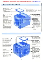 Preview for 5 page of Mamiya M645J Instructions Manual