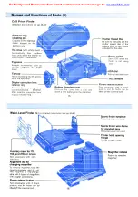 Preview for 9 page of Mamiya M645J Instructions Manual