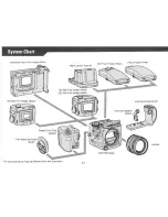 Предварительный просмотр 42 страницы Mamiya PRO 645 Instructions Manual