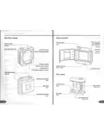 Предварительный просмотр 4 страницы Mamiya RZ67 PROFESSIONAL II D Instructions Manual