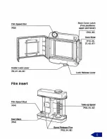 Предварительный просмотр 8 страницы Mamiya RZ67 Instructions Manual