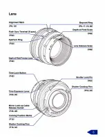 Preview for 10 page of Mamiya RZ67 Instructions Manual