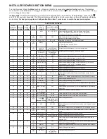 Preview for 4 page of Mammoth 1F95-1277 Instructions Manual