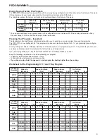 Preview for 9 page of Mammoth 1F95-1277 Instructions Manual